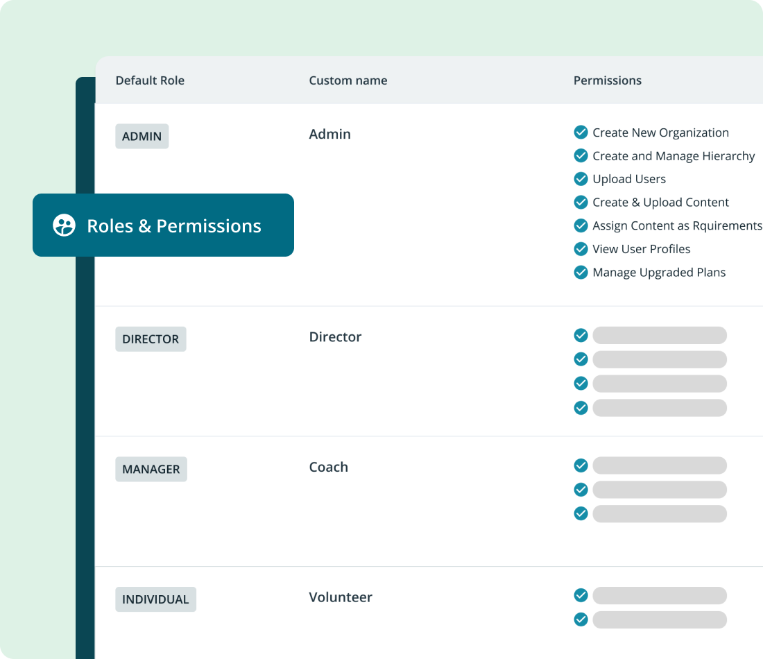 Simplify Management, Boost Engagement