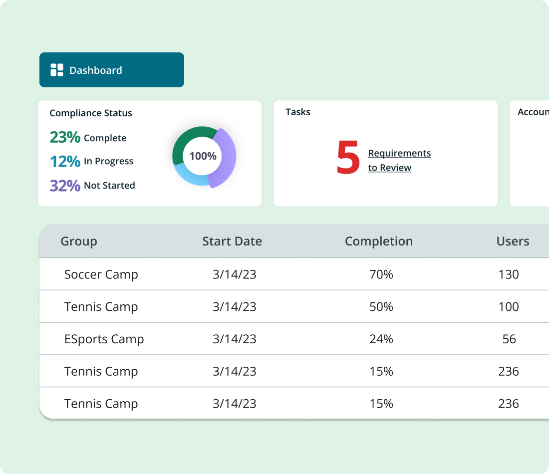 Streamline Compliance, Mitigate Risk-1